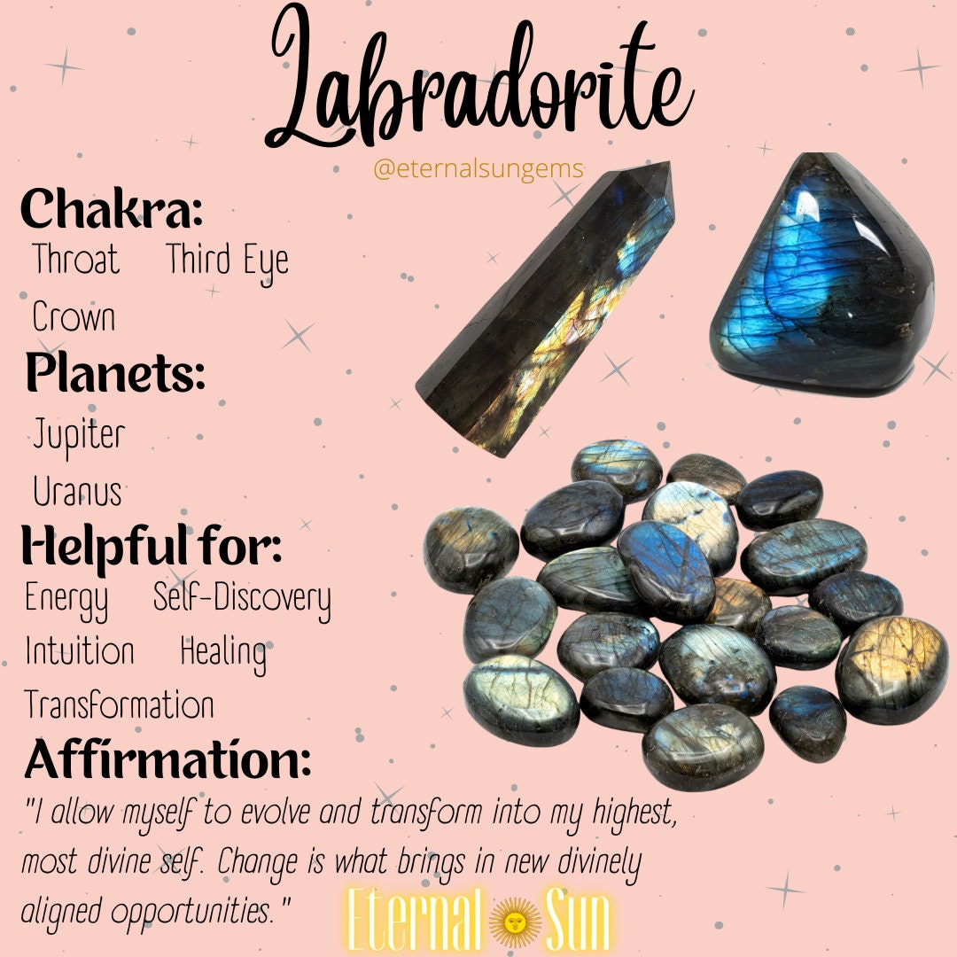Ethereal Aura ⋆✴︎˚｡⋆
